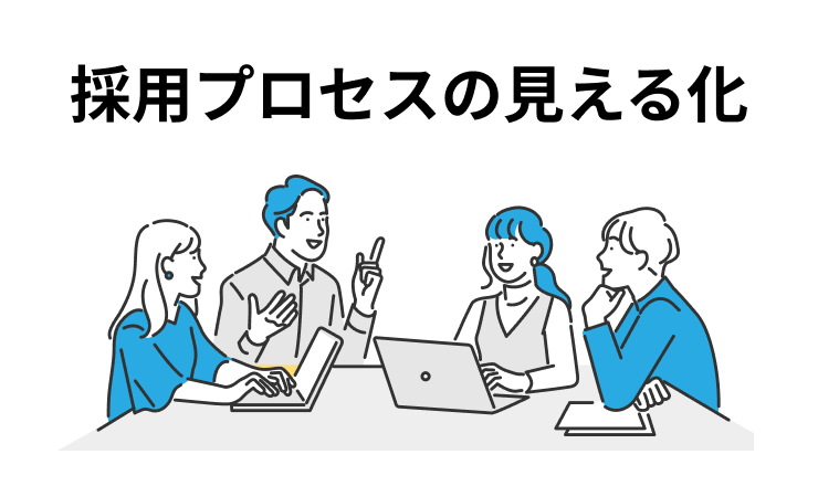 打ち合わせをしているイラスト